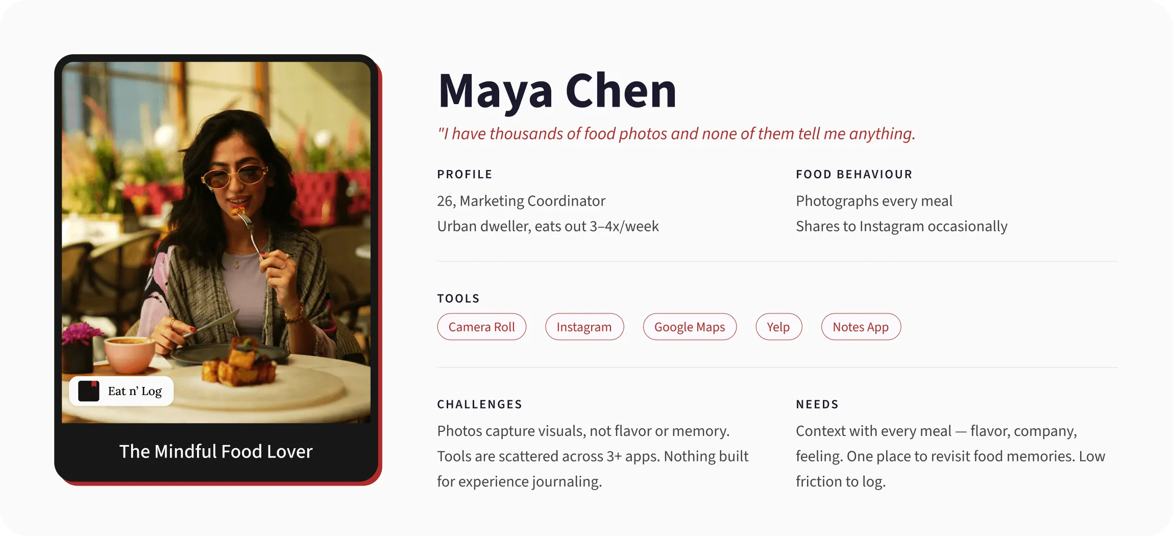 Persona card for Maya Chen, 26, “The Mindful Food Lover”: thousands of food photos, tools scattered across apps, needs context and low-friction logging